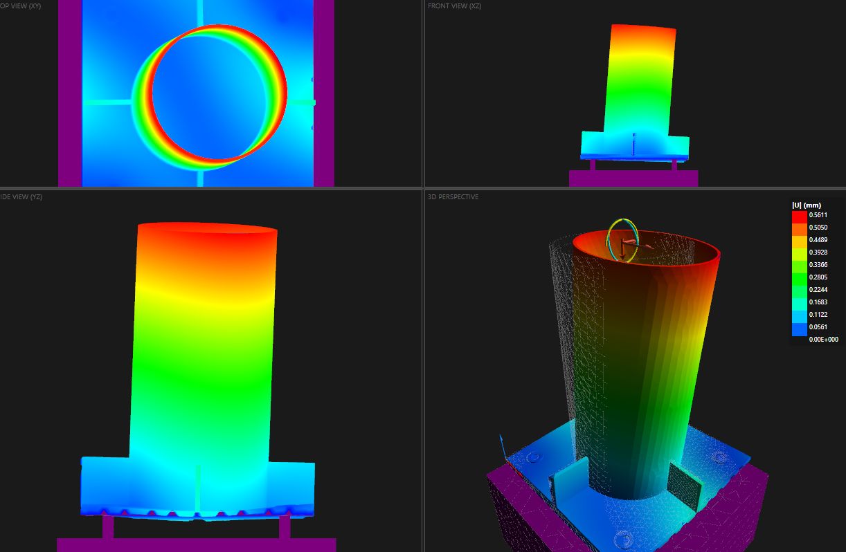 3D FEA stress analysis