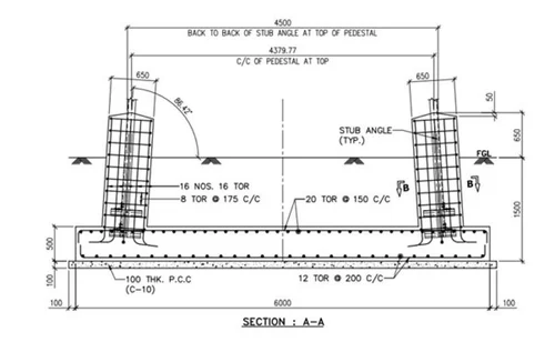 Tower foundation design